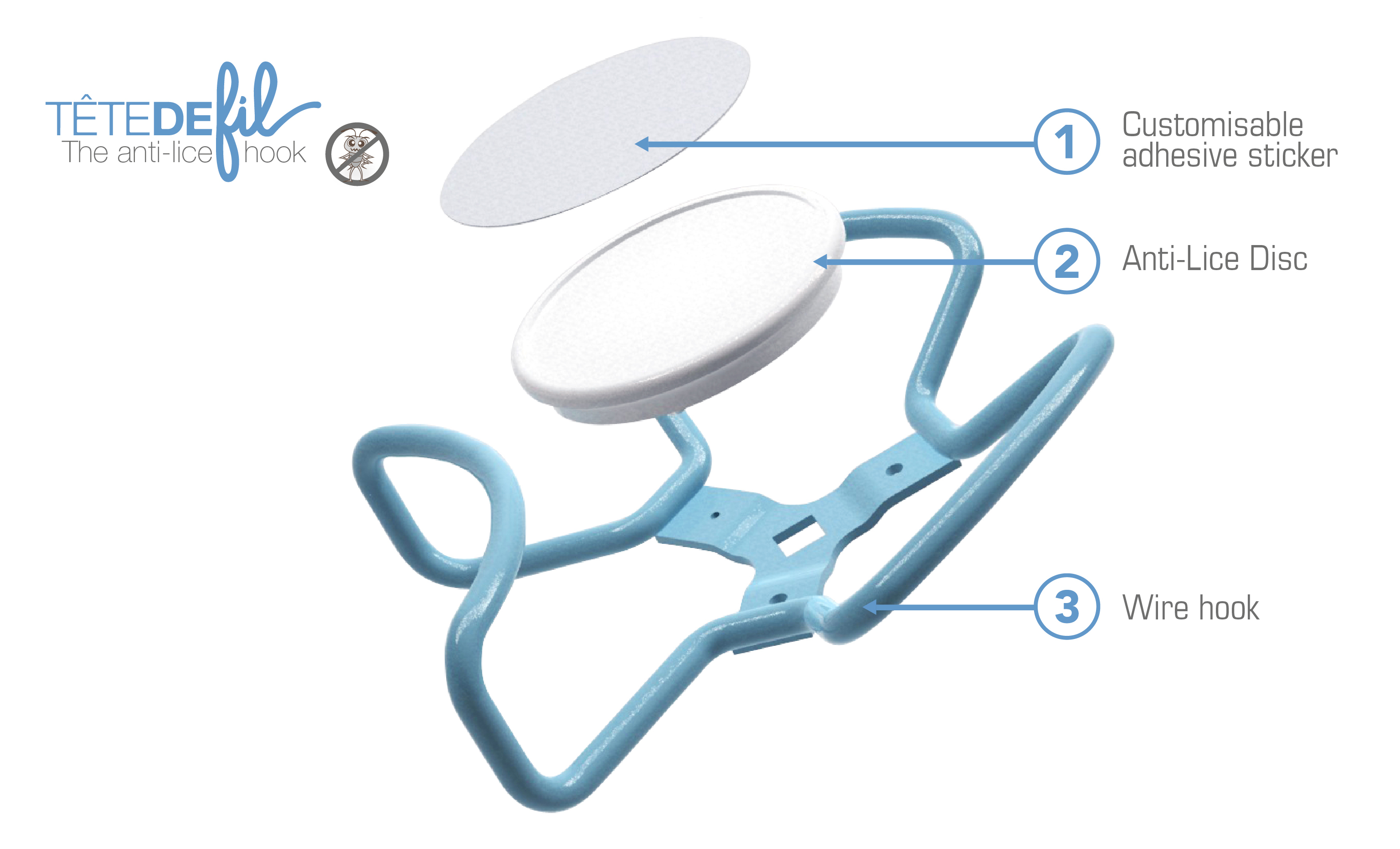 ANTI-LICE HOOK COMPONENTS